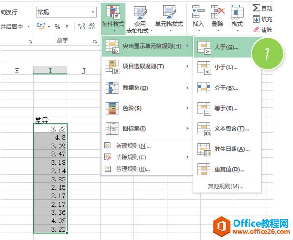 excel 如何批量实现凡是大于2.5的数字变成红色”