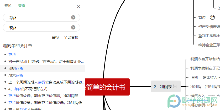 WPS PPT思维导图中快速替换文字的方法”