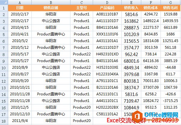 excel自定义排序和自定义序列 实现实例教程”