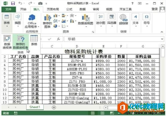 如何在excel2013中创建数据透视表”