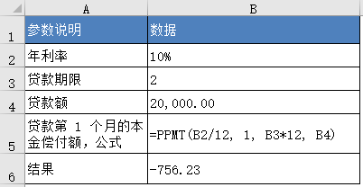 Excel PPMT 函数 使用教程