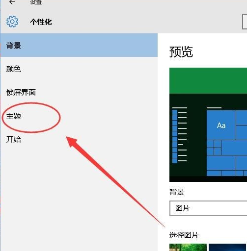 休眠 休眠