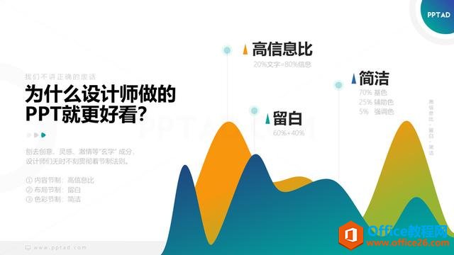为什么设计师做的PPT就更好看？”
