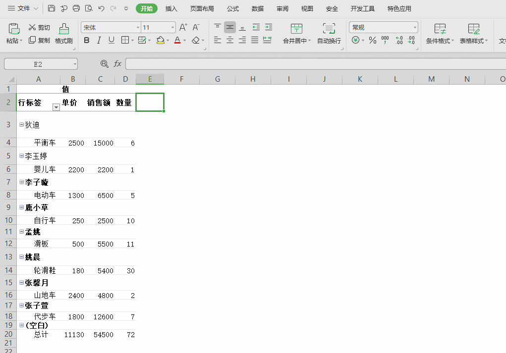 WPS excel数据透视表的三种布局美化教程